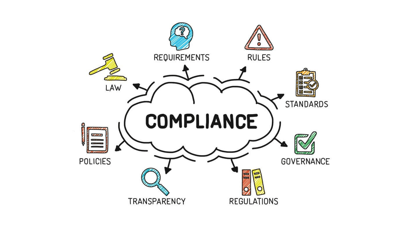 compliance diagram